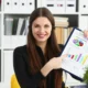 Achievements of Women Entrepreneurs