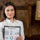 Role of Female Entrepreneurs in Economic Development